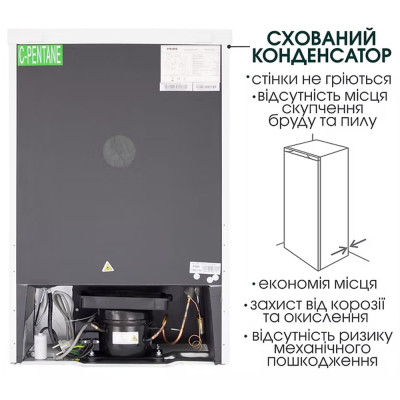 Холодильник PRIME Technics RS 802 ET (RS802ET)
