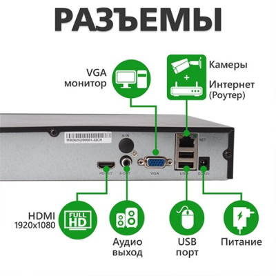 Реєстратор для відеоспостереження Greenvision GV-N-S002/32