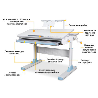Парта Mealux Edmonton Multicolor Blue з полицею S50 (BD-610 W/MC + BL + S50 WG)