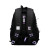 Рюкзак шкільний Yes Purple Game TS-43 (559991)