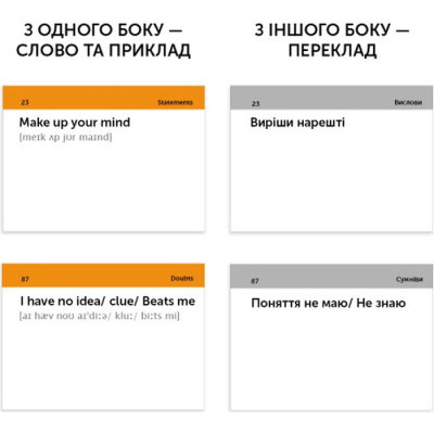 Навчальний набір English Student Картки для вивчення англійської мови Everyday English, українська (591225963)