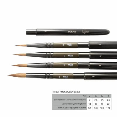 Пензлик для малювання Rosa Соболь круглий, TRAVEL BRUSH, OCEAN 168, № 4 (4823098516798)