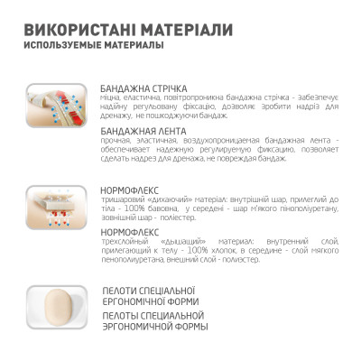 Бандаж MedTextile Бандаж при пупочній грижі, розмір XXXL/XXXXL, люксшт (4820137290824)