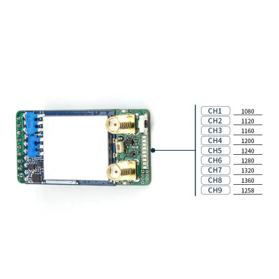 Відеоприймач (VRX) Skyzone 1.2GHz Diversity VRX Receiver (1.2GVRX)