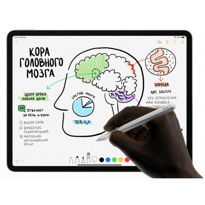Стилус Apple Pencil (2‑го поколения) iPadPro11&quot;/iPadPro12,9&quot; (3-gen) (MU8F2ZM/A)