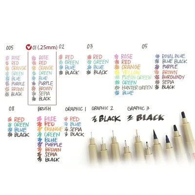 Лайнер Sakura Pigma Micron (0.1) 0,25 мм Коричневий (084511326309)