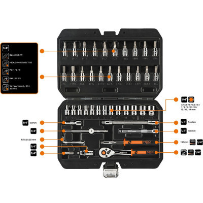 Набір інструментів Neo Tools 46шт, 1/4&quot;, CrV, кейс (10-004)