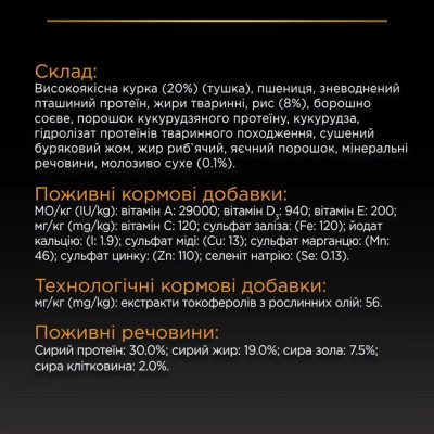 Сухий корм для собак Purina Pro Plan Dog Medium Puppy з високим вмістом курки 12 кг (7613035120402)