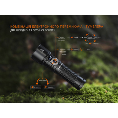 Ліхтар Fenix LD45R