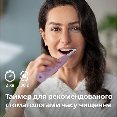 Електрична зубна щітка Philips HX3689/44