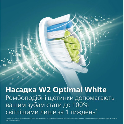 Електрична зубна щітка Philips HX3689/44
