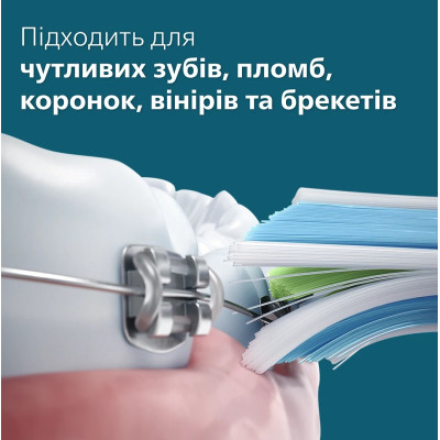 Електрична зубна щітка Philips HX3689/44