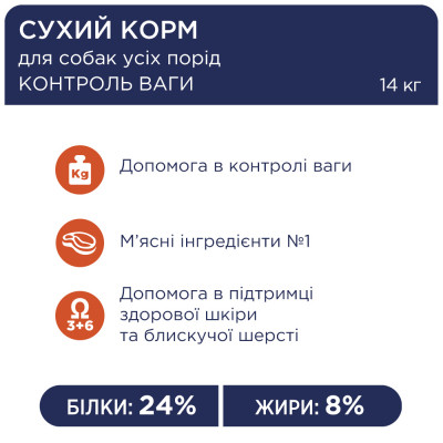 Сухий корм для собак Club 4 Paws Преміум. Контроль ваги 14 кг (4820083909672)
