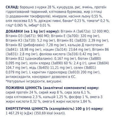 Сухий корм для собак Club 4 Paws Преміум. Контроль ваги 14 кг (4820083909672)