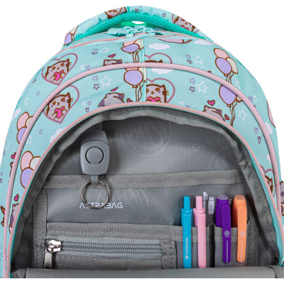 Рюкзак шкільний Astrabag AB330 KITTY&#039;&#039;S WORLD (502024001)