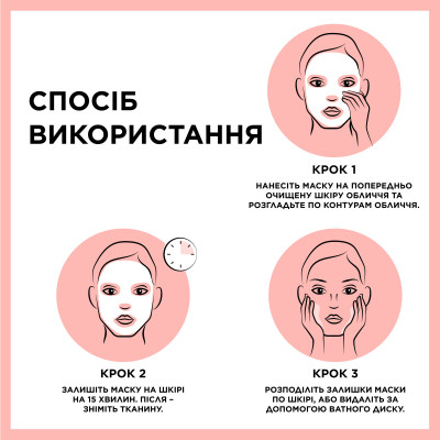 Маска для обличчя Garnier Skin Naturals Тканинна Зволоження та Комфорт 32 г (3600541944657/3600542385336)