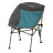 Крісло складане Uquip Comfy Blue/Grey (244011)