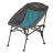 Крісло складане Uquip Comfy Blue/Grey (244011)