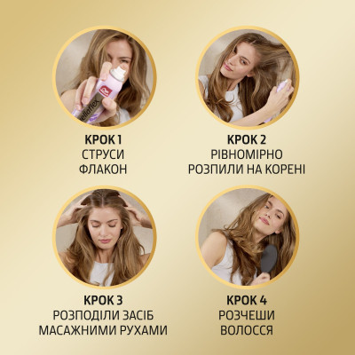 Сухий шампунь WellaFlex Дотик лісових ягід 180 мл (4064666235066)