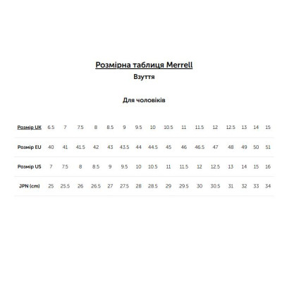 Сандалії Merrell Kahuna III Mns black - 46 - чорний (036.0759)