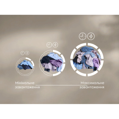 Сушильна машина Electrolux EW7D394RU