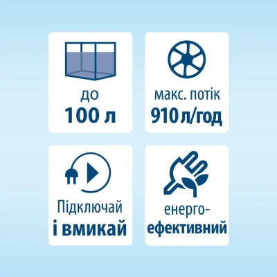 Фільтр для акваріума Tetra External EX 500 (4004218302808)