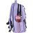 Рюкзак шкільний Kite Education teens 2587M-3 (K25-2587M-3)