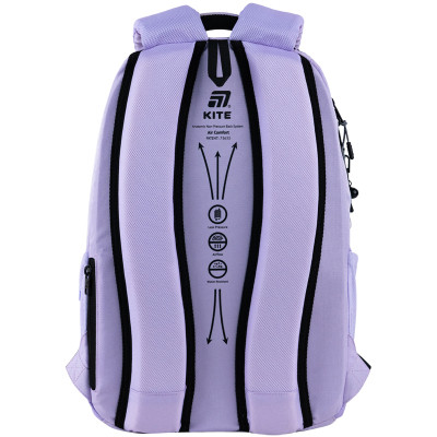 Рюкзак шкільний Kite Education teens 2587M-3 (K25-2587M-3)