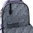 Рюкзак шкільний Kite Education teens 2587M-3 (K25-2587M-3)