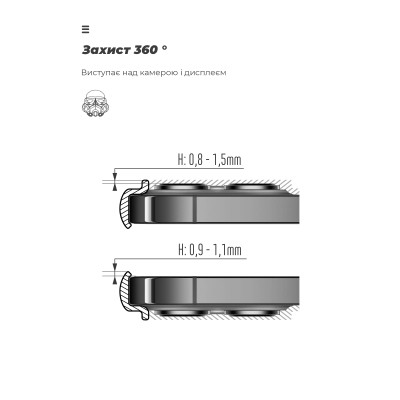 Чохол до мобільного телефона Armorstandart ICON OPPO Reno12 F 4G / Reno12 FS 5G Camera cover Black (ARM85081) (ARM85081)