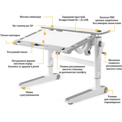 Парта Mealux Ergowood L Multicolor W Energy (BD-810 W/MC Energy)