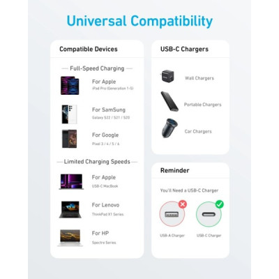 Дата кабель USB-C to USB-C 1.8m nylon 322 black Anker (A81F6G11)