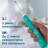 Електрична зубна щітка Philips HX3689/43