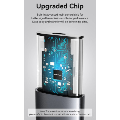 Кишеня зовнішня Vention SSD M.2 (NGFF) B&amp;M-key USB Type-C 3.2 (KPFH0)
