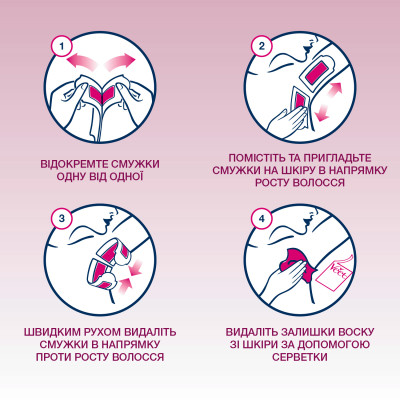 Воскові смужки Veet для чутливої шкіри пахв і лінії бікіні 14 шт. (3059944022859/4680012390922)