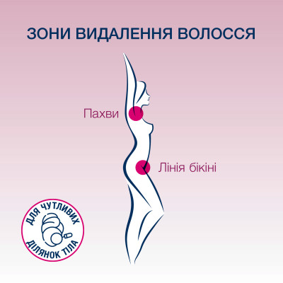 Воскові смужки Veet для чутливої шкіри пахв і лінії бікіні 14 шт. (3059944022859/4680012390922)
