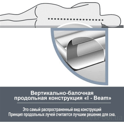 Матрац надувний BestWay Pavillo велюр Синій 137 х 191 х 30 см (BW 67681)