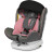 Автокрісло Lionelo Bastiaan Isofix Sporty Black (LO-BASTIAAN PINK SPORTY BLACK)