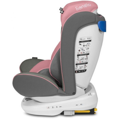 Автокрісло Lionelo Bastiaan Isofix Sporty Black (LO-BASTIAAN PINK SPORTY BLACK)