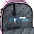 Рюкзак шкільний Kite Education teens 2587M-4 (K25-2587M-4)