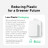Дата кабель USB-C to USB-C 0.9m 140W bio-nylon 544 black Anker (A80F5H11)