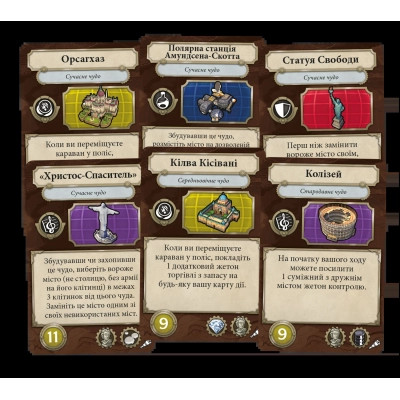 Настільна гра Geekach Games Цивілізація. Новий світанок - Тера інкогніта (Civilization: A New Dawn - Terra Incognita) (укр.) (GKCH195ti)