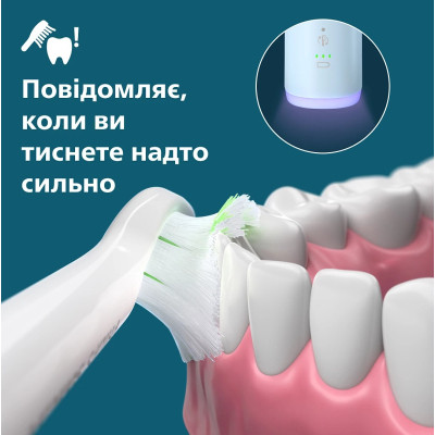 Електрична зубна щітка Philips HX7406/01