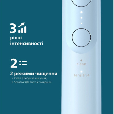 Електрична зубна щітка Philips HX7406/01