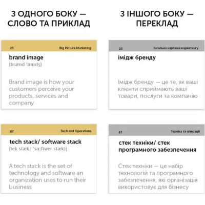 Навчальний набір English Student Картки для вивчення англійської мови Marketing English Vocabulary, українська (591225968)