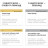 Навчальний набір English Student Картки для вивчення англійської мови Marketing English Vocabulary, українська (591225968)