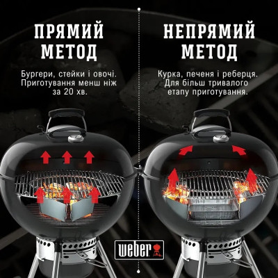Гриль-барбекю Weber Performer Deluxe GBS 57 см Black (15501004)