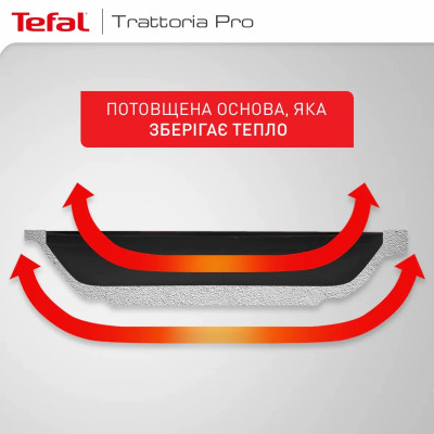 Сковорода Tefal Trattoria Pro, 28см, алюміній, бакеліт, сірий (G6120644)