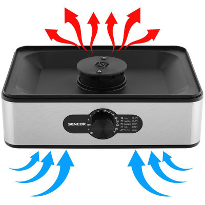 Сушка для овочів та фруктів Sencor SFD950SS