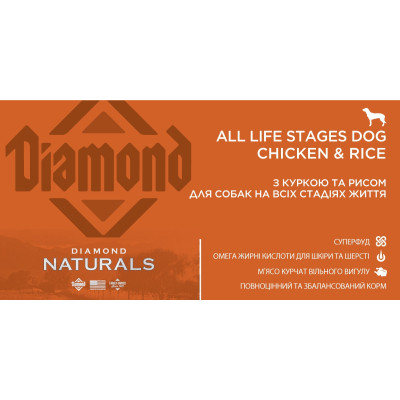 Сухий корм для собак Diamond Naturals All Life Stages Dog Chicken&amp;Rice 2 кг (0074198615179)